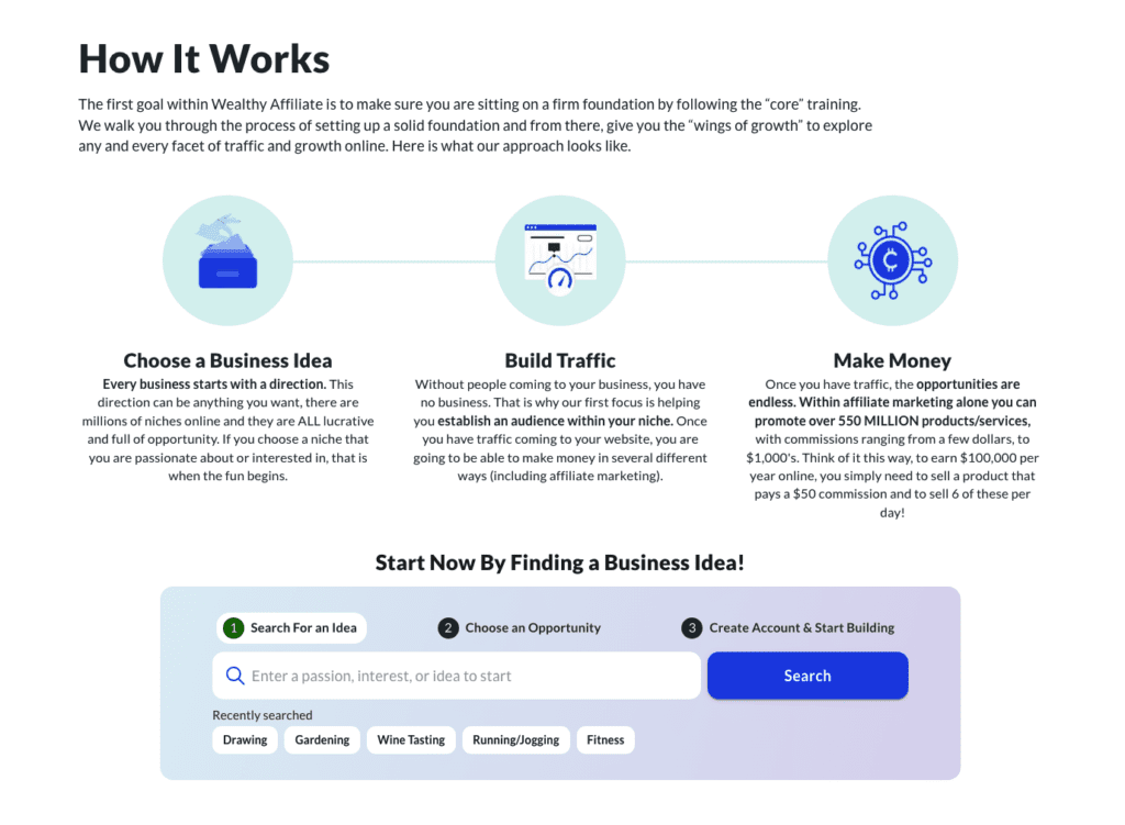Wealthy Affiliate Niche Finder(Click Image To Try For FREE)
