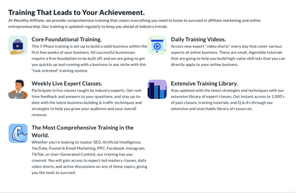 Training That Leads to Your Achievement.

