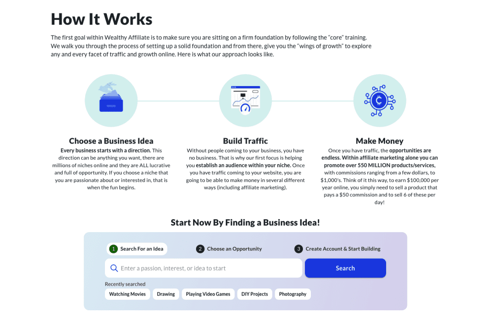 Wealthy Affiliate Idea Tool